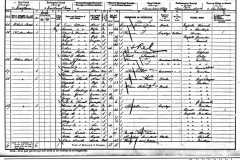Martham House 1901  census