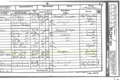 Norwich- House 1851 census