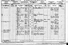 Norwich House 1901 census