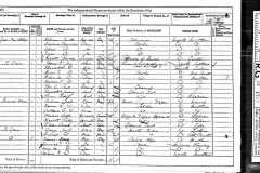 Norfolk House 1871 census
