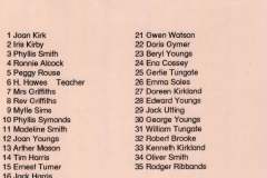 Church choir 1938 list