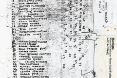 Home Guard names 1940-41
