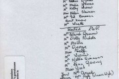 Women's Institute 1960 names list