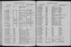 West Flegg Register of Electors 1835