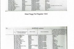 1844-West-Flegg-Poll-Register