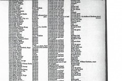1845-Register-of-Electors-Martham