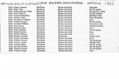 1880-02-West-Flegg-Reg-of-Electors