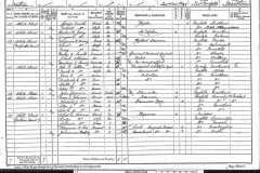 SU08. 1891 census