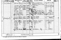 SU07. 1881 census