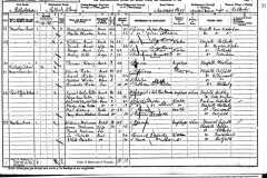 SU10. 1901 census
