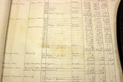 Tithe-Award-1842-owners-occupiers-list-002