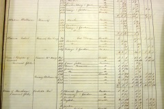 Tithe-Award-1842-owners-occupiers-list-024