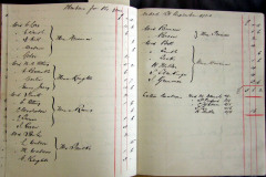 Widows-Provident-Club-1900-grants