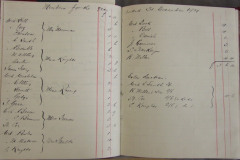 Widows-Provident-Club-1901-grants