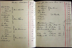 Widows-Provident-Club-1902-grants