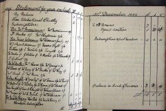 Widows-Provident-Club-1905-donations