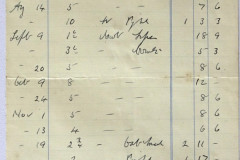 Dyball-invoice-1947