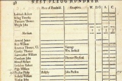 1768-Martham-Poll-Book-