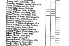 1806-Poll-of-the-Knights-of-the-Shire