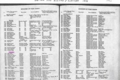 1832-Martham-Poll-Book