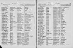 1836-West-Flegg-Reg-of-Electors