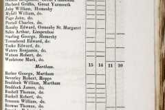 1837-West-Flegg-Poll-Register