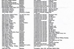 1840-West-Flegg-Poll-Register