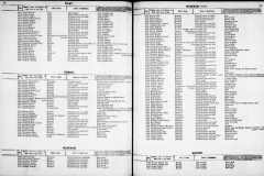 1854-West-Flegg-Reg-of-Electors