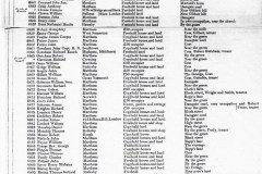 1858-West-Flegg-Reg-of-Electors
