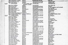 1859-West-Flegg-Reg-of-Electors