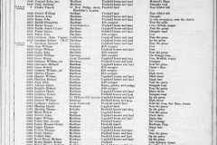 1860-West-Flegg-Reg-of-Electors