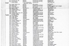 1861-West-Flegg-Reg-of-Electors