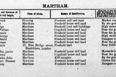 1863-01-West-Flegg-Reg-of-Electors