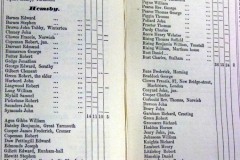 1865-East-Norfolk-Parliamentary-Election-18-7-1865.1865