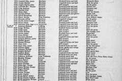 1866-West-Flegg-Reg-of-Electors