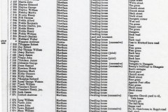 1888-Martham-Voters-List