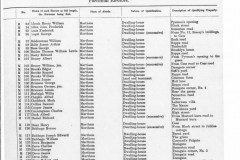 1898-Martham-Voters-List-001
