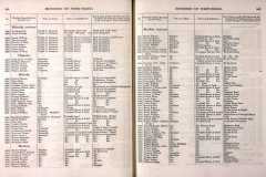 SU01. 1834 Register of Electors