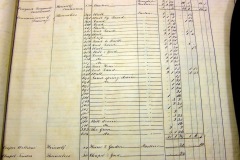 Tithe-Award-1842-owners-occupiers-list-003