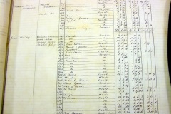 Tithe-Award-1842-owners-occupiers-list-006