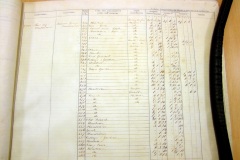 Tithe-Award-1842-owners-occupiers-list-007