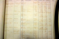 Tithe-Award-1842-owners-occupiers-list-011