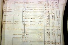 Tithe-Award-1842-owners-occupiers-list-014