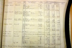 Tithe-Award-1842-owners-occupiers-list-016