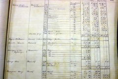Tithe-Award-1842-owners-occupiers-list-021