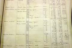 Tithe-Award-1842-owners-occupiers-list-023