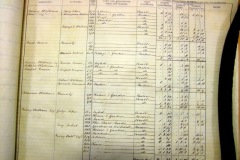 Tithe-Award-1842-owners-occupiers-list-020