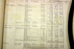 Tithe-Award-1842-owners-occupiers-list-017a
