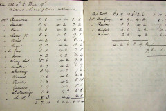 Widows-Provident-Club-1884-p2-grants-1