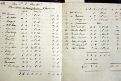 Widows-Provident-Club-1886-grants-1